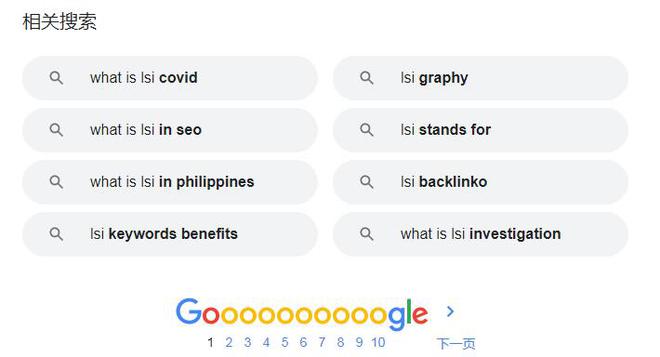 页面SEO优化终极指南(15大策略按谷歌最新规则2022更新)(图21) 页面SEO优化终极指南(15大策略按谷歌最新规则2022更新)(图21)