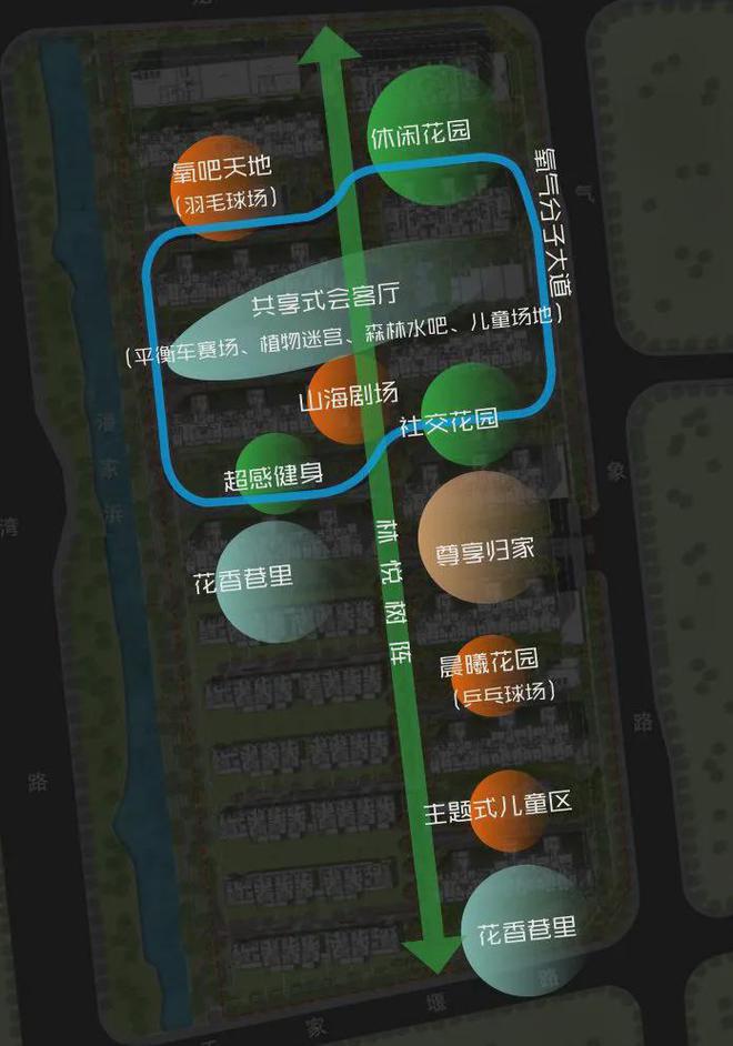 宁波建发春江悦【官方网站】最新楼盘情况及周边配套分析！(图2)