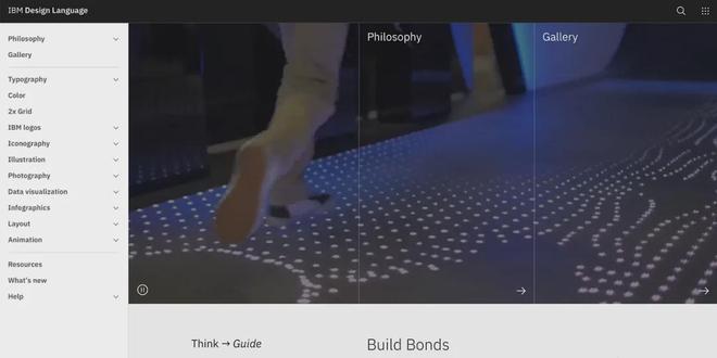 B端UX｜分享20个B端设计系统网站