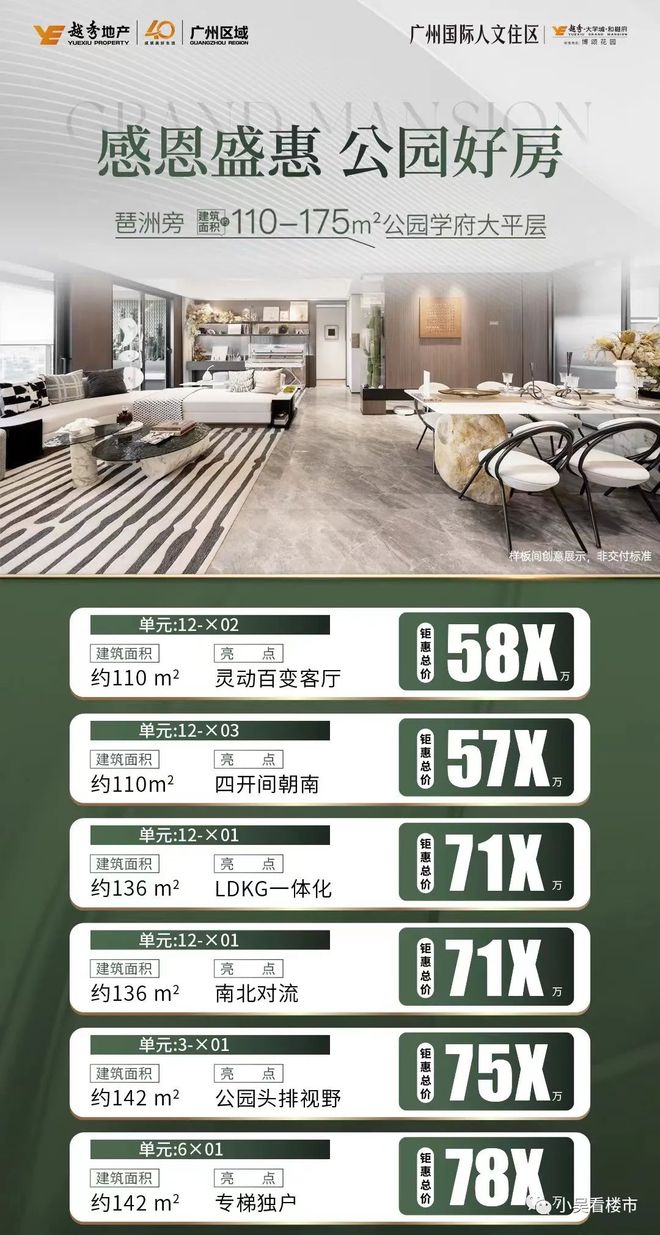 广州【越秀大学城和樾府】【官方】2024最新售楼处电话售楼部户型(图14)
